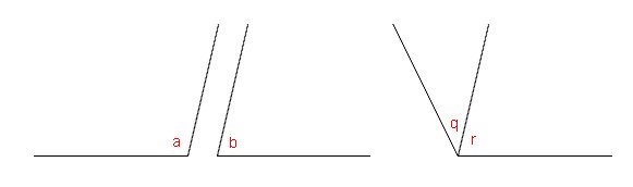 Two angle pairs, one sharing a vertex and ray, the other not