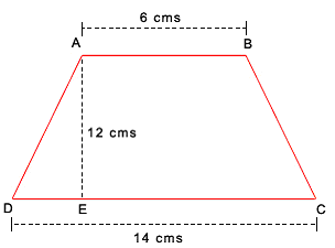 Trapezoid with parallel sides labeled 6 cm and 14 cm and a perpendicular height of 12 cm