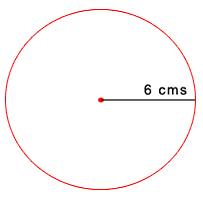 Circle with a radius drawn from the center to the edge labeled 6 cm