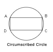 Two overlapping circles crossing at two points