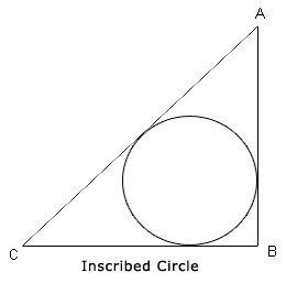 Polygon with all vertices touching a surrounding circle