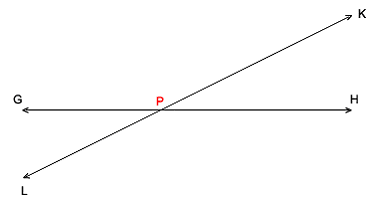 Four diagrams showing intersecting, parallel, perpendicular and skew line pairs