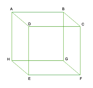 Two lines on different planes that neither meet nor run parallel