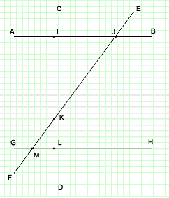 Three-dimensional figure with labeled edges illustrating skew line pairs