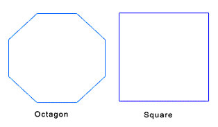 Triangle with its three sides and three angles marked
