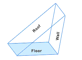 Rectangular prism labeled with length, width and height