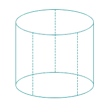 Cylinder with two parallel circular bases joined by a curved surface