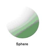 Sphere with the radius drawn from the center to the surface