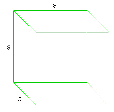 Cube with one edge labeled a showing six identical square faces